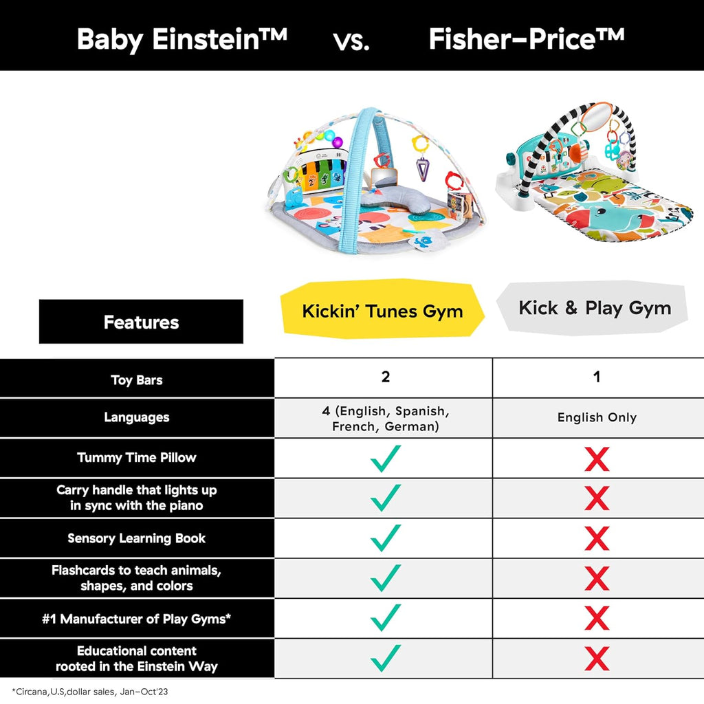 Baby Einstein Farm Explorers 4-in-1 Kickin' Tunes Musical Meadow Gym for Music and Language Development, Suitable for Infants and Up
